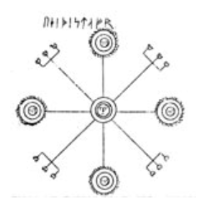 Este símbolo debía escibirse en sangre sobre piel y ponerlo en la base de la barca de pesca