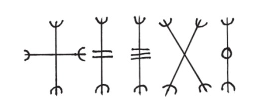 Para alejar la oscuridad, física y espiritual, las circunstancias...