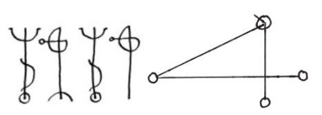 Para tener sueños premonitorios, y para soñar con lo que uno desea